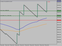 Chart Boom 1000 Index, M1, 2024.05.05 22:55 UTC, Deriv.com Limited, MetaTrader 5, Demo