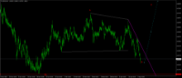 Chart EURAUD, H4, 2024.05.05 20:46 UTC, Key to Markets Group Ltd, MetaTrader 4, Real