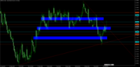 Chart GBPUSD, D1, 2024.05.05 19:18 UTC, Raw Trading Ltd, MetaTrader 5, Real