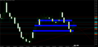 Chart GBPUSD, W1, 2024.05.05 19:22 UTC, Raw Trading Ltd, MetaTrader 5, Real