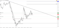 Chart !STD_CHFJPY, H1, 2024.05.05 20:38 UTC, Tradeslide Trading Tech Limited, MetaTrader 4, Real
