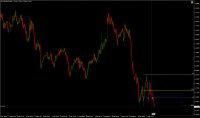 Chart !STD_EURUSD, M5, 2024.05.05 22:40 UTC, Raw Trading Ltd, MetaTrader 4, Demo