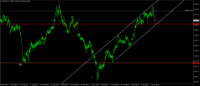 Chart USDCHF, H4, 2024.05.05 20:58 UTC, Key to Markets Group Ltd, MetaTrader 4, Real