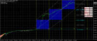 Chart USDTRY, D1, 2024.05.05 21:46 UTC, Equiti Group Limited (Jordan), MetaTrader 4, Demo
