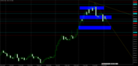 Chart XAUUSD, D1, 2024.05.05 19:17 UTC, Raw Trading Ltd, MetaTrader 5, Real