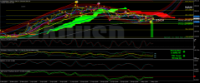 Chart XAUUSD, H4, 2024.05.05 22:05 UTC, FTMO S.R.O., MetaTrader 4, Demo