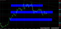 Chart XAUUSD, H4, 2024.05.05 19:16 UTC, Raw Trading Ltd, MetaTrader 5, Real