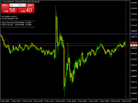 Chart XAUUSD@, M5, 2024.05.05 21:12 UTC, WM Markets Ltd, MetaTrader 4, Real