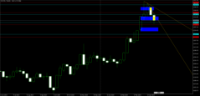 Chart XAUUSD, W1, 2024.05.05 19:17 UTC, Raw Trading Ltd, MetaTrader 5, Real