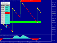 Chart Boom 500 Index, M1, 2024.05.06 02:39 UTC, Deriv.com Limited, MetaTrader 5, Demo