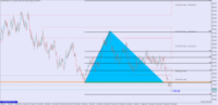 Chart Crash 300 Index, H4, 2024.05.06 03:04 UTC, Deriv.com Limited, MetaTrader 5, Demo