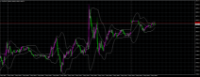 Chart DAX30, M5, 2024.05.06 02:38 UTC, Kohle Capital Markets Limited, MetaTrader 4, Real