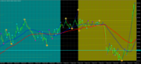 Chart GOLD.&#163;, M1, 2024.05.06 03:42 UTC, CMC Markets Plc, MetaTrader 4, Demo