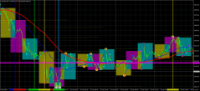 Chart GOLD.&#163;, M15, 2024.05.06 03:57 UTC, CMC Markets Plc, MetaTrader 4, Demo