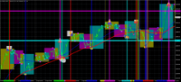 Chart GOLD.&#163;, M15, 2024.05.06 03:48 UTC, CMC Markets Plc, MetaTrader 4, Demo