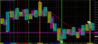 Chart GOLD.&#163;, M30, 2024.05.06 04:01 UTC, CMC Markets Plc, MetaTrader 4, Demo