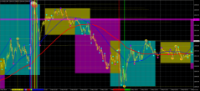 Chart GOLD.&#163;, M5, 2024.05.06 03:45 UTC, CMC Markets Plc, MetaTrader 4, Demo