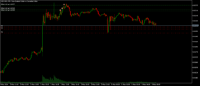 Chart NZDCAD, M5, 2024.05.06 03:29 UTC, Raw Trading Ltd, MetaTrader 5, Demo