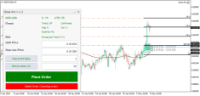 Chart NZDCADb, H3, 2024.05.06 00:46 UTC, HF Markets (SV) Ltd., MetaTrader 4, Real