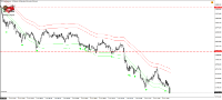 Chart !STD_NQ100, M1, 2024.05.06 04:38 UTC, Raw Trading Ltd, MetaTrader 4, Demo