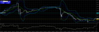 Chart USDJPY.raw, M30, 2024.05.06 01:20 UTC, ThreeTrader Global Limited, MetaTrader 4, Real