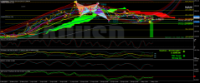 Chart XAUUSD, H4, 2024.05.06 04:44 UTC, FTMO S.R.O., MetaTrader 4, Demo