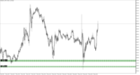 Chart XAUUSD.m, M15, 2024.05.06 02:08 UTC, Just Global Markets Ltd., MetaTrader 5, Demo