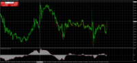 Chart XAUUSD, M15, 2024.05.06 01:09 UTC, Anzo Capital Limited, MetaTrader 4, Real