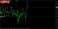 Chart XAUUSD, M15, 2024.05.06 02:49 UTC, FBS Markets Inc., MetaTrader 4, Demo
