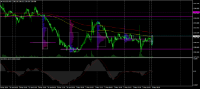 Chart XAUUSD, M30, 2024.05.06 01:06 UTC, Exness Technologies Ltd, MetaTrader 4, Real