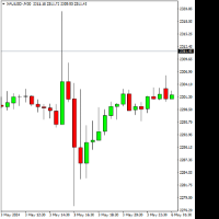Chart XAUUSD-, M30, 2024.05.06 03:07 UTC, Trinota Markets Ltd, MetaTrader 4, Real