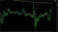 Chart XAUUSD., M5, 2024.05.06 02:05 UTC, GT Global Ltd, MetaTrader 5, Real