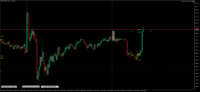 Chart XAUUSD, M5, 2024.05.06 01:07 UTC, Hantec Markets Holdings Limited, MetaTrader 5, Real