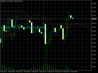Chart XAUUSD.s, H1, 2024.05.06 04:00 UTC, Doo Technology Singapore Pte. Ltd., MetaTrader 5, Real