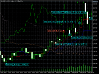 Chart XAUUSD.s, M15, 2024.05.06 03:54 UTC, Doo Technology Singapore Pte. Ltd., MetaTrader 5, Real