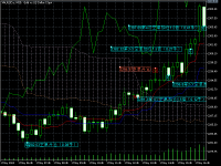 Chart XAUUSD.s, M15, 2024.05.06 03:52 UTC, Doo Technology Singapore Pte. Ltd., MetaTrader 5, Real