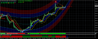 Chart AUDUSD, M30, 2024.05.06 07:05 UTC, Primus Markets Intl Limited, MetaTrader 4, Demo
