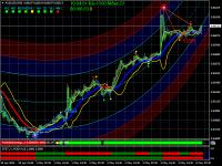 Chart AUDUSD, M30, 2024.05.06 07:05 UTC, Primus Markets Intl Limited, MetaTrader 4, Demo
