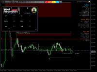 Chart EURUSD, M15, 2024.05.06 05:45 UTC, Raw Trading Ltd, MetaTrader 5, Real