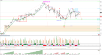 Chart GER40, H4, 2024.05.06 06:04 UTC, CMC Markets Plc, MetaTrader 4, Real