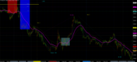 Chart JPN225, M1, 2024.05.06 07:24 UTC, IG Group Limited, MetaTrader 4, Real