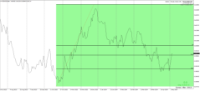 Chart NZDUSD, D1, 2024.05.06 07:03 UTC, AxiCorp Financial Services Pty Ltd, MetaTrader 4, Real