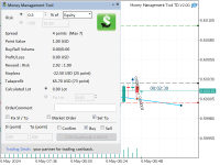 Chart NZDUSD, M3, 2024.05.06 05:48 UTC, IC Markets (EU) Ltd, MetaTrader 5, Demo