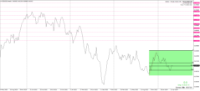 Chart NZDUSD, W1, 2024.05.06 07:02 UTC, AxiCorp Financial Services Pty Ltd, MetaTrader 4, Real