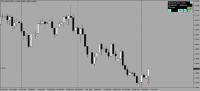 Chart !STD_EURUSD, D1, 2024.05.06 05:43 UTC, Raw Trading Ltd, MetaTrader 4, Demo