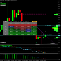 Chart XAUUSD, D1, 2024.05.06 05:39 UTC, Top Trader Co., Ltd., MetaTrader 5, Real
