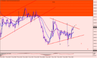 Chart XAUUSD, H1, 2024.05.06 07:01 UTC, FBS Markets Inc., MetaTrader 4, Real
