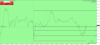 Chart EURCAD, M5, 2024.05.06 07:33 UTC, AxiCorp Financial Services Pty Ltd, MetaTrader 4, Real