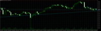 Chart EURCHFmicro, H4, 2024.05.06 08:01 UTC, Tradexfin Limited, MetaTrader 5, Real