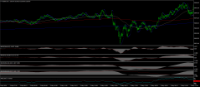 Chart FUS500., M1, 2024.05.06 08:08 UTC, Dom Maklerski Banku Ochrony Srodowiska S.A., MetaTrader 4, Real